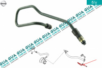 Трубка / шланг гидроусилителя руля от насоса к рейке ( трубка высокого давления ГУРа )