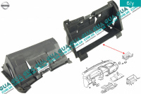 Внутренняя накладка панели ( обшивка торпеды )