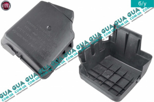 Крышка блока предохранителей   