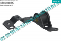 Сайлентблок переднего правого рычага ( сзади )