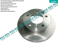Тормозной диск вентилируемый передний