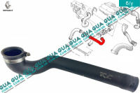 Патрубок интеркулера ( трубка / шланг ) Renault / РЕНО KANGOO 1997-2007 / КАНГУ 97-07 1.9DCI (1870 куб.см.)