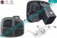 Дефлектор / воздушная заслонка обдува кабины левая