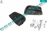 Кронштейн крепления турбины