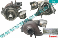 Турбина ( Компрессор наддува , турбокомпрессор )