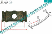 Прижимная планка крепления задней рессоры ( пластина / кронштейн стремянки )