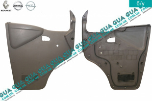  Обшивка передней левой двери ( карта, панель )   