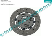 Диск сцепления ( фередо ) ( 240 мм )