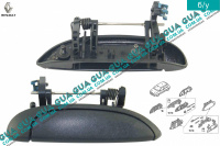 Ручка двери правой наружная Renault / РЕНО CLIO II / КЛИО 2 1.9DTI (1870 куб.см.)