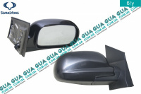 Зеркало заднего вида наружное / боковое электрическое правое SsangYong / САНГЙОНГ KYRON 2.0XDI (1998 куб.см.)