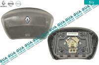 Подушка безопасности AirBag ( руль )