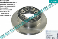 Тормозной диск задний