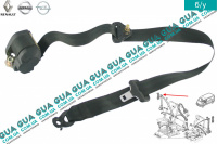 Ремень безопасности инерционный Renault / РЕНО MASCOTT 2004-2010 / МАСКОТ 04-10 3.0TDI (2953 куб.см.)
