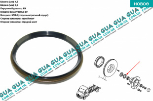 Сальник передней ступицы 69x80x4.2/8.5 Renault / РЕНО MASCOTT 2004-2010 / МАСКОТ 04-10 3.0TDI (2953 куб.см.)