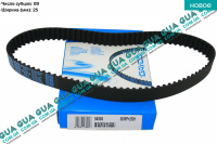 Ремень привода газораспределения / ГРМ Renault / РЕНО LAGUNA II / ЛАГУНА 2 2.2DCI (2188 куб.см.),