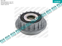 Механизм свободного хода генератора ( шкив генератора )