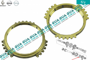 Синхронизатор / кольцо синхронизатора коробки передаяч 3 / 4 / 5 / 6 передача  ( тип КПП PF6 ; PK5 ; PK6 )   