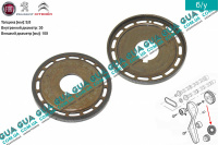 Венец шестерни коленвала / мишень ( кольцо датчика положения коленчатого вала )