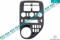 Декоративная накладка/ заглушка панели / торпеды центральная