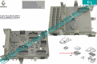 Блок предохранителей