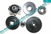 Шестерни ГРМ комплект Renault / РЕНО LAGUNA II / ЛАГУНА 2 2.2DCI (2188 куб.см.),