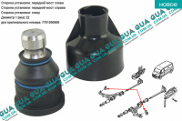 Шаровая опора нижняя ( d22) Nissan / НИССАН INTERSTAR 1998-2010 / ИНТЭРСТАР 98-10 2.8DTI (2799 куб.см.)