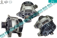 Генератор A75