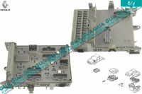 Блок предохранителей