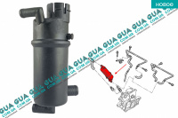 Сапун / маслоотделитель картерных газов Renault / РЕНО CLIO II / КЛИО 2 1.9DTI (1870 куб.см.)