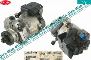 Топливный насос высокого давления ТНВД   