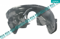 Подкрылок передний правый Ford / ФОРД CONNECT 2002-2013 / КОННЕКТ 02-13 1.8DI (1753 куб.см)