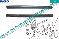  Уплотнитель внутренний стекла передней  двери 