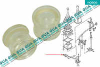 Втулка кулисы КПП / штока вилки переключения передач ( правая 1 шт.)
