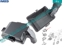 Крышка блока предохранителей