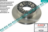 Тормозной диск задний