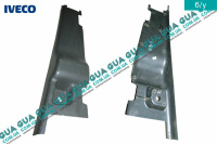  Внутренняя обшивка (молдинг ) правой средней стойки нижняя часть