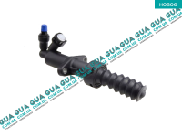 Рабочий цилиндр сцепления