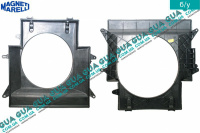 Дефлектор / диффузор основного радиатора