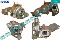 Турбина ( Компрессор наддува , турбокомпрессор )	 Renault / РЕНО MASCOTT 1999-2004 / МАСКОТ 99-04 2.8 HDI (2800 куб.см.)