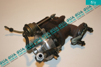 Турбина ( Компрессор наддува , турбокомпрессор )