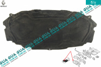 Шумоизоляция капота