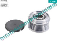 Шкив генератора 6 ручейков ( обгонная муфта, механизм свободного хода )