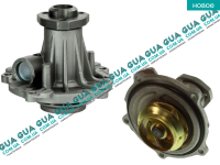 Водяной насос ( помпа )