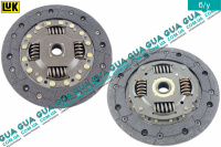 Диск сцепления ( фередо ) D200