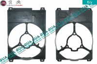 Дефлектор / диффузор основного радиатора