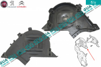 Защита ремня ГРМ верхняя наружная