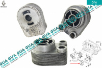 Масляный радиатор ( масляный охладитель / теплообменник )