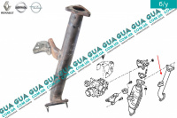 Труба выхлопной системи Vauxhal / ВОКСХОЛ MOVANO 2003-2010 3.0DCI (2953 куб.см.)