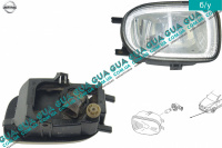 Фара противотуманная правая