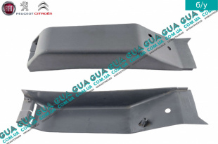 Внутренняя обшивка ( молдинг ) накладка средней стойки правая   